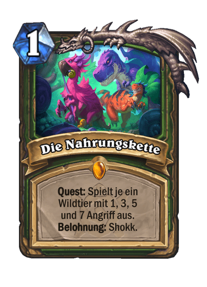 Die Nahrungskette