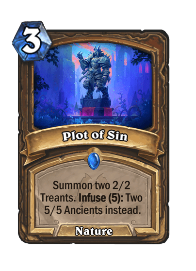 Plot of Sin