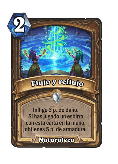 Flujo y reflujo