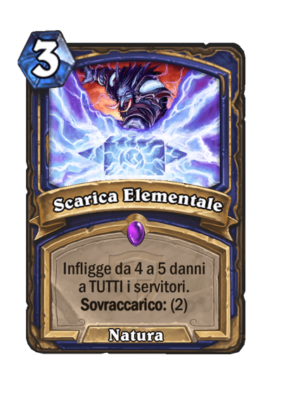Scarica Elementale