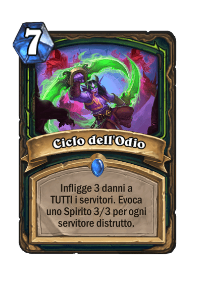 Ciclo dell'Odio