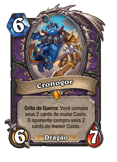 Cronogor